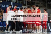 cctv5直播节目表,今晚cctv5直播节目表